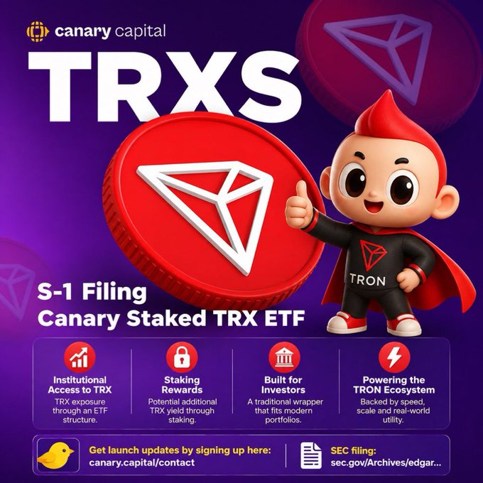 Promotional graphic for Canary Capital's "TRXS" Staked TRX ETF, featuring its S-1 filing announcement alongside a cartoon mascot in a red cape giving a thumbs-up next to the TRON coin logo, with key benefits highlighted: Institutional Access to TRX, Staking Rewards, Built for Investors, and Powering the TRON Ecosystem.