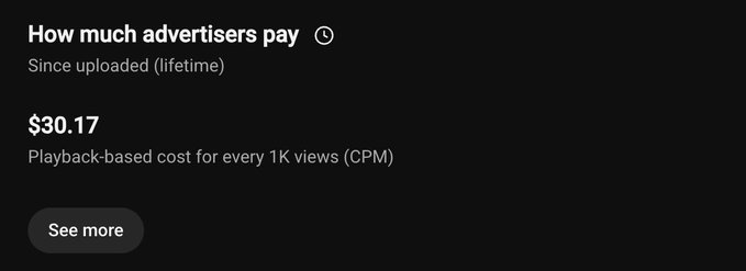 A screenshot showing YouTube Studio analytics displaying a CPM of $30.17, with the heading "How much advertisers pay" indicating the playback-based cost for every 1K views since the video was uploaded, illustrating the impressive advertiser rates the creator is asking about in their AMA.