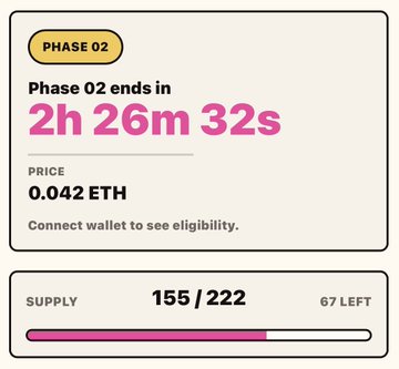 A Phase 02 sale countdown shows "2h 26m 32s" remaining at a price of 0.042 ETH, with 155/222 items sold (67 left). The image visually corresponds to the post's mention of approximately 2 hours left in Phase 2 of the Kernel Hex mint by Benlio.