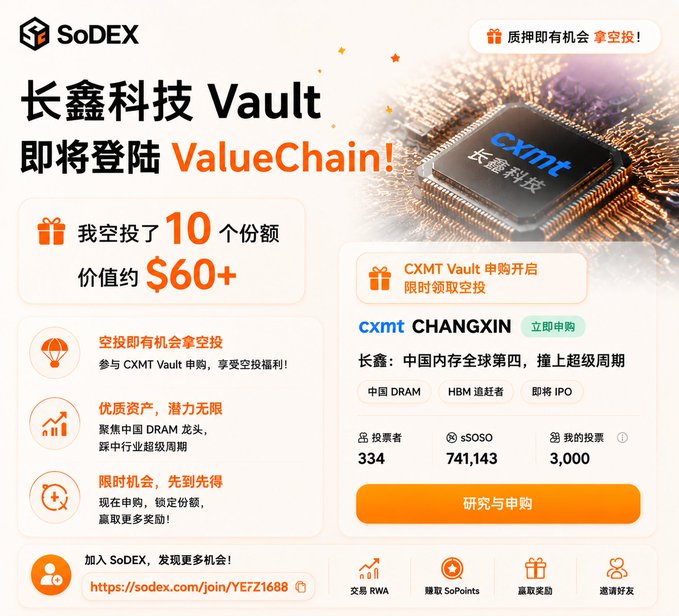 A SoDEX promotional graphic announcing that '长鑫科技 Vault 即将登陆 ValueChain!' (CXMT Vault landing on ValueChain soon), showing CXMT CHANGXIN chips and stats like 741,143 sSOSO and 3,000 investment shares.