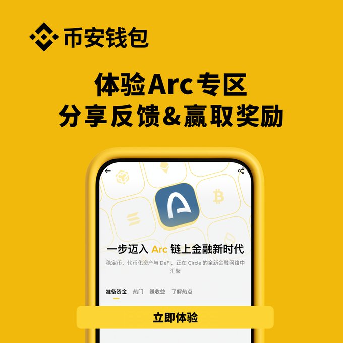 The image is a yellow promotional graphic for Binance Wallet (币安钱包) advertising the "Arc体验区" (Arc Experience Zone), inviting users to share feedback and win rewards. A smartphone mockup displays the Arc section interface with the tagline "一步迈入 Arc 链上金融新时代" and a prominent "立即体验" (Experience Now) button at the bottom.