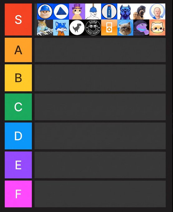 A tier list ranking template with tiers S, A, B, C, D, E, and F, with various meme and character icons (including a cat, dog, chicken, and Shiba Inu) placed in the S tier.