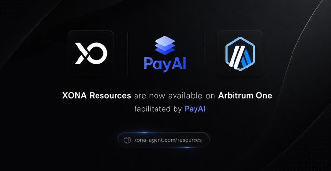 The image shows a banner with three different logos for payment processing companies - XONA Resources, PayAI, and PayAINetworks. The text below the images reads "XONA Resources are now accessible on @arbitrum One through @PayAINetwork's facilitator. Agents can now accessLLM model Claude Fable, image generation, video generation, token data, and prediction market intelligence directly on Arbitrum One."