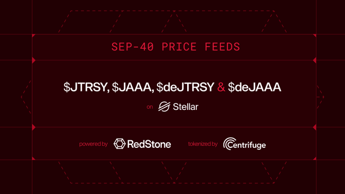 The image is a promotional graphic announcing the launch of SEP-40 price feeds for the tickers $JTRSY, $JAAA, $deJTRSY, and $deJAAA on Stellar, powered by RedStone and tokenized by Centrifuge. It visually reinforces the post's announcement of RedStone's mainnet deployment of price feeds for Centrifuge's tokenized real-world assets ahead of Stellar's upcoming lending mainnet.