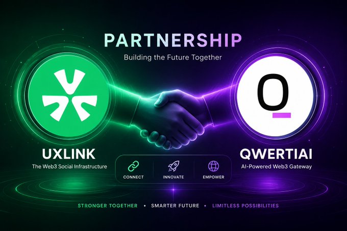 A partnership announcement graphic displays 'PARTNERSHIP - Building the Future Together' between UXLINK ('The Web3 Social Infrastructure') and QWERTIAI ('AI-Powered Web3 Gateway'), with a handshake image and the tagline 'STRONGER TOGETHER • SMARTER FUTURE • LIMITLESS POSSIBILITIES'.