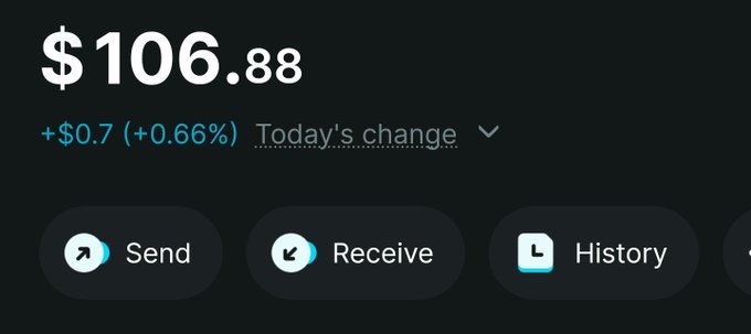 A dark interface displays a balance of '$106.88' with a change of '+$0.7 (+0.66%)' shown in teal, alongside buttons for 'Send', 'Receive', and 'History'.