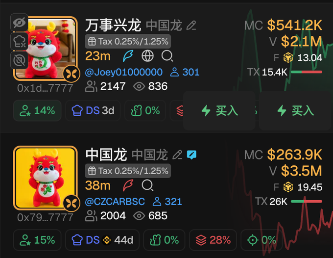 Screenshot of a cryptocurrency trading platform displaying two meme tokens featuring red dragon mascots: 万事兴龙 (MC $541.2K) by @Joey01000000 and 中国龙 (MC $263.9K) by @CZCARBSC, both with addresses ending in 7777.