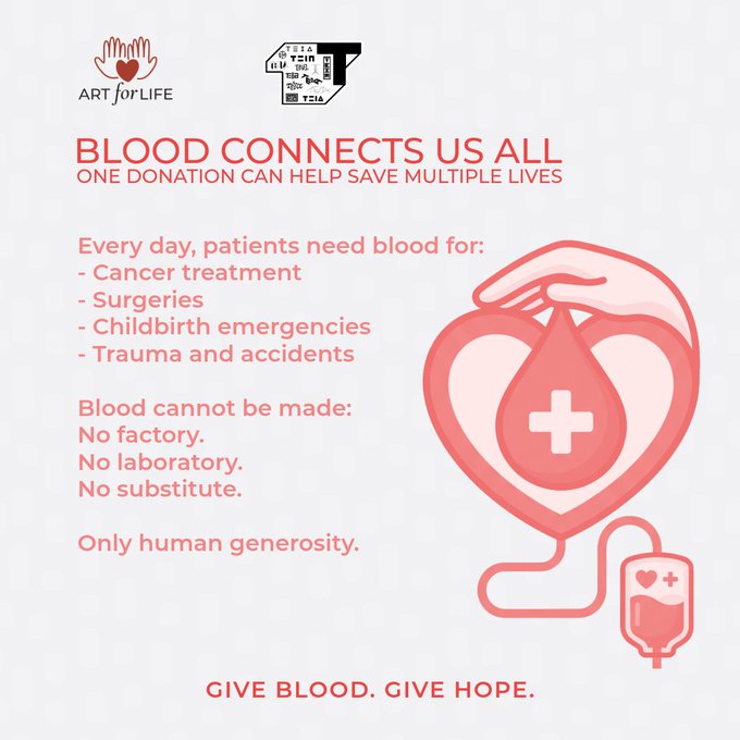 A pink and red informational graphic titled 'BLOOD CONNECTS US ALL' with logos for 'ART for LIFE' and '72', detailing the need for blood donations for cancer, surgeries, childbirth, and trauma, alongside an illustration of a hand, heart, and blood bag.