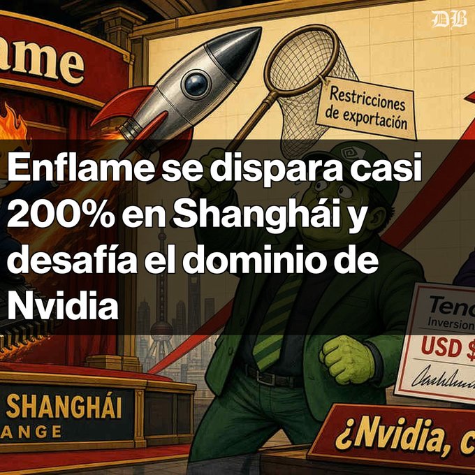 A satirical cartoon showing a Hulk-like figure holding a net labeled 'Restricciones de exportación' (Export restrictions) alongside a rocket launching from a 'SHANGHÁI STOCK EXCHANGE'; overlaid Spanish text reads 'Enflame se dispara casi 200% en Shanghái y desafía el dominio de Nvidia' (Enflame surges nearly 200% in Shanghai and challenges Nvidia's dominance).