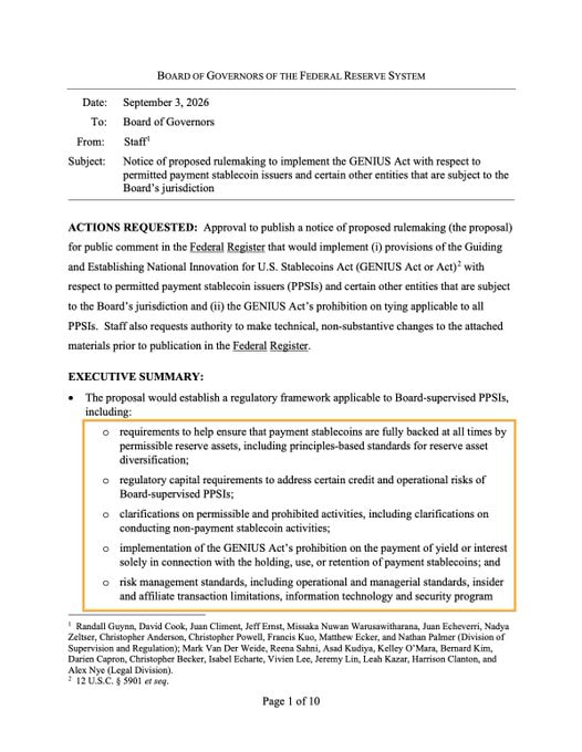 A memo dated September 3, 2026 from Federal Reserve Board Staff to the Board of Governors announces a proposed rulemaking to implement the GENIUS Act for stablecoin issuers (PPSIs), outlining regulatory requirements for reserve assets, capital, permitted activities, yield restrictions, and risk management. The image directly supports the post by showing the official Fed proposal introducing clear regulatory framework for stablecoins under the GENIUS Act.