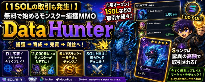 The image is a promotional banner for "DataHunter," a free-to-play monster capture MMO game on Solana, featuring artwork of a purple-haired character, a blue dragon-like monster, and marketplace listings showing S Rank Monster NFTs priced at 1.00 SOL, 0.75 SOL, and 0.25 SOL, with the text "市場オープン！1SOLなどの取引が続く！" (Market Open! Transactions of 1 SOL continue!). It advertises the game's capture-raise-sell-profit loop, over 2,000 monsters available, and supports DL-free play, with payment options including SOLRANA, FUDCT, Jupiter, and MoonPay. The banner directly promotes the newly opened marketplace highlighted in the post.