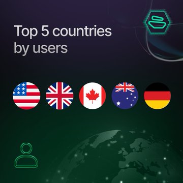 A dark-themed graphic titled "Top 5 countries by users" displays five circular national flags—United States, United Kingdom, Canada, Australia, and Germany—against a globe backdrop, visually reinforcing the Zebec $ZBCN SuperApp's global expansion announcement.
