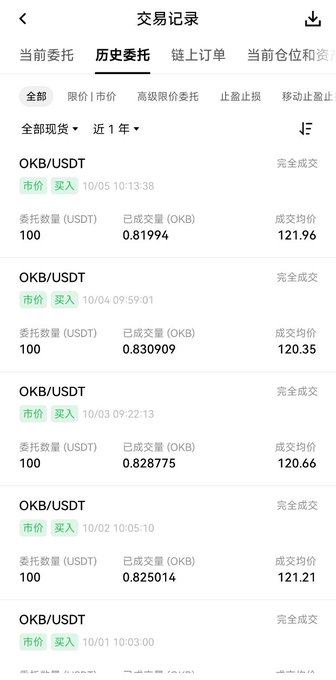 A screenshot of a cryptocurrency trading history interface in Chinese, showing multiple completed OKB/USDT buy orders with quantities around 0.82-0.83 OKB for 100 USDT each.