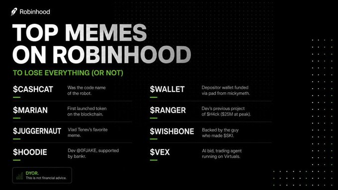 This image lists "TOP MEMES ON ROBINHOOD TO LOSE EVERYTHING (OR NOT)," featuring tickers like $CASHCAT, $MARIAN, and $JUGGERNAUT, with brief descriptions relevant to the accompanying post.