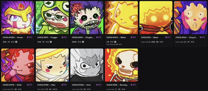 A grid displaying 11 colorful NFT character cards labeled 'CHOG' with names like 'Kravis', 'Frogger', 'Chogbz', 'Midas', 'Blaze', 'Chingi', 'Reddl', 'Halo', 'Grim', and 'Burning...', along with prices in MON currency.
