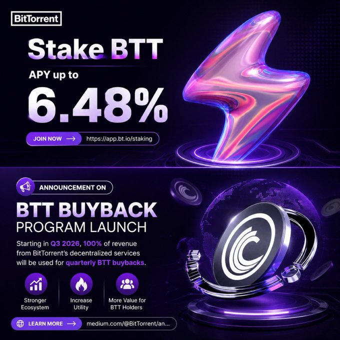 A BitTorrent promotional banner advertising 'Stake BTT' with an APY up to 6.48%, alongside an announcement for a 'BTT BUYBACK PROGRAM LAUNCH' starting in Q3 2026.