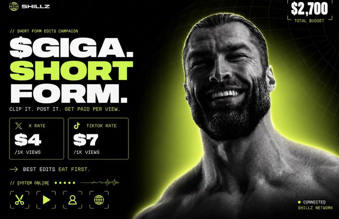 A digital advertisement for SHILLZ featuring a shirtless bearded man, promoting a '$GIGA. SHORT FORM.' short form edits campaign with rates of $4/1K views on X and $7/1K views on TikTok, with a $2,700 total budget.