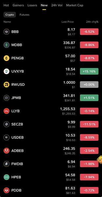 A cryptocurrency market listing showing 'New' coins with tickers like BBB, MDBB, PENGB, UVXYB with various percentage changes in red and green.