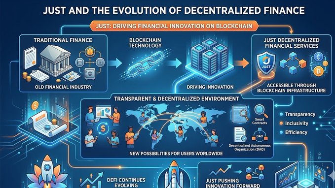 The image presents a large blue-green flowchart depicting the evolution of the financial industry, with various elements such as traditional finance, blockchain technology, the concept of just, and innovations related to finance, including the potential use of cryptocurrencies. The chart is designed in a way that allows viewers to understand complex concepts by following a visual representation from start to finish. In the image, there are also small illustrations, people, and text elements that further emphasize specific aspects of this flowchart and their importance to the overall narrative.