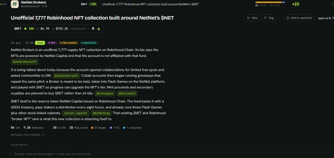 The image displays a webpage for "NetNet Brokers," an unofficial 7,777 Robinhood NFT collection built around NetNet's $NET token, showing a price of $6.7M and a 10% increase, with hashtags like #pinksignals and #dontyield visible. The post aligns with this content by promoting a giveaway tied to the NFT project, referencing the 7,777 quantity and drawing attention to the $NET token, though it omits details like the network that the post teases.