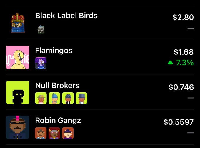 Crypto/NFT listings showing Black Label Birds at $2.80, Flamingos at $1.68 (+7.3%), Null Brokers at $0.746, and Robin Gangz at $0.5597.