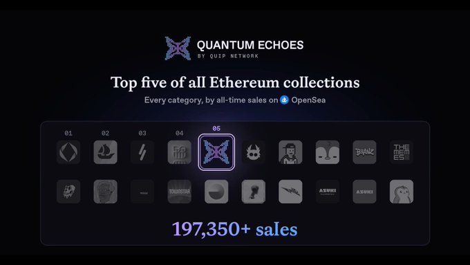 A promotional graphic for 'QUANTUM ECHOES BY QUIP NETWORK' highlighting it as a top-five Ethereum collection on OpenSea, with 197,350+ sales.