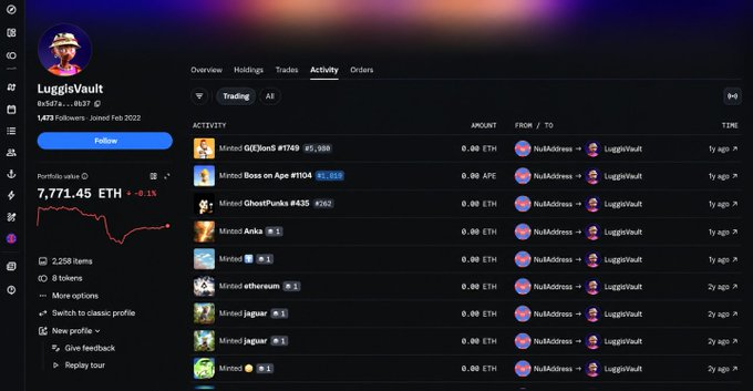 A screenshot of a crypto portfolio interface for 'LuggleVault' shows an account value of '7,771.45 ETH' (-0.1%) and an activity log listing numerous mints, all priced at '0.00 ETH', going from 'NullAddress' to the user.