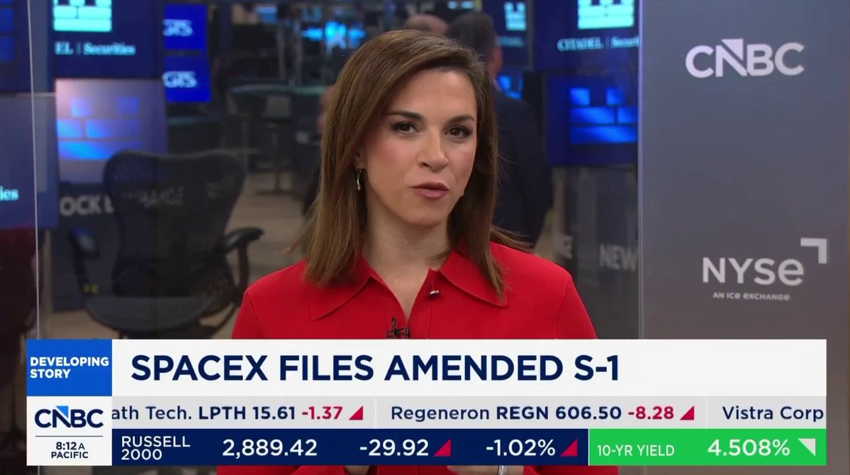 The image shows a news reporter wearing a red shirt and standing behind a desk, with a computer screen displaying information about a recent NASA space story. The report's headline reads "BREAKING: CNBC just reported SPACEX $2,000,000,000,000 IPO is going public in days they disclosed HOLDING OVER 18,000 #BITCOIN THE LARGEST BTC IPO IN HISTORY IS COMING". This highlights the news story about NASA space development and its potential impact on Bitcoin prices.