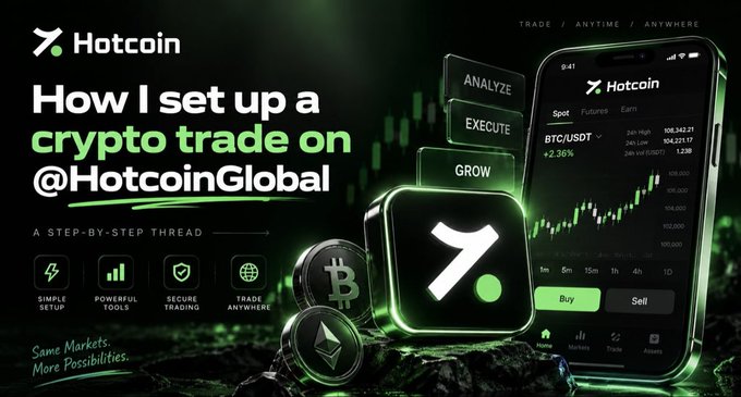 A dark-themed promotional graphic for **Hotcoin** showing a smartphone displaying the BTC/USDT spot trading interface at 108,342.31 (+2.36%), alongside the headline "How I set up a crypto trade on @HotcoinGlobal," featured icons for simple setup, powerful tools, secure trading, and trade anywhere, and a glowing logo with stacked crypto coins—visually illustrating the user's post about setting up trades with proper analysis before entering the market.
