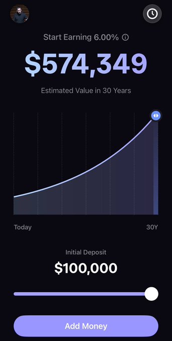 A dark-themed investment app screen shows projected earnings of $574,349 over 30 years at 6.00% return on an initial deposit of $100,000, with an 'Add Money' button at the bottom.