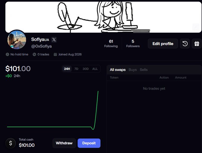 A screenshot of Sofiyau's (@0xSofiya) trading profile shows a funded account with $101.00 total cash, 5 followers, and zero completed trades, paired with a simple stick-figure doodle banner depicting a person at a computer. The image illustrates the post's context of a freshly funded $100 account ready for a first meme trade, though the empty "All swaps" history confirms no trades have been made yet.