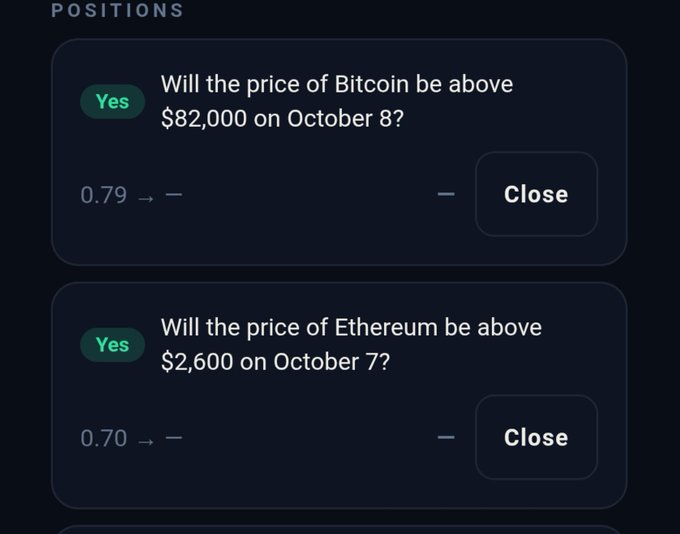 A mobile app interface titled 'POSITIONS' displays two active prediction markets, with the first asking 'Will the price of Bitcoin be above $82,000 on October 8?' and the second asking 'Will the price of Ethereum be above $2,600 on October 7?', both showing 'Yes' status with respective probabilities.