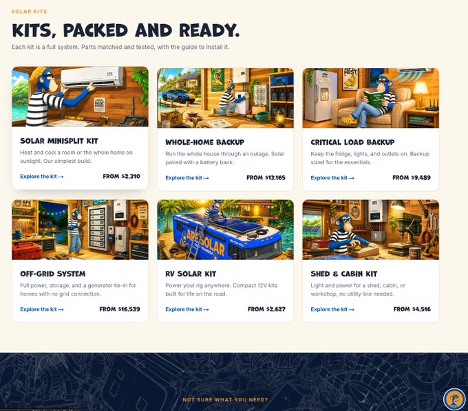 A webpage displaying 'SOLAR KITS - KITS, PACKED AND READY' with six product options including Solar Minisplit Kit (from $2,310), Whole-Home Backup (from $13,165), Critical Load Backup (from $9,489), Off-Grid System (from $16,539), RV Solar Kit (from $2,627), and Shed & Cabin Kit (from $4,516).