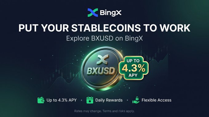 A BingX advertisement with the text 'PUT YOUR STABLECOINS TO WORK' promoting BXUSD with 'UP TO 4.3% APY', featuring daily rewards and flexible access.