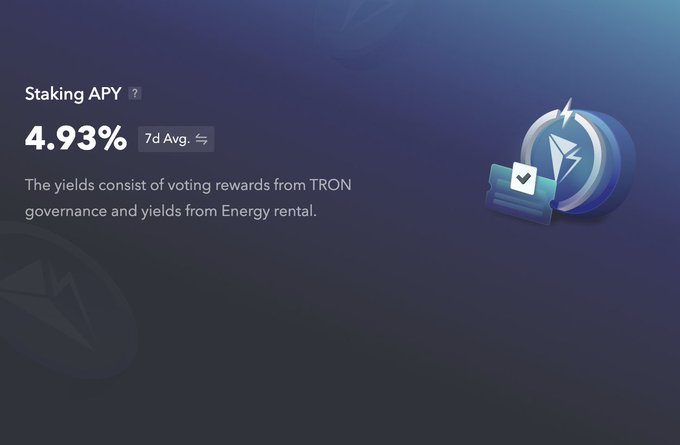 A dark blue promotional graphic displays a 'Staking APY' of '4.93%' with a '7d Avg' note, explaining that yields consist of voting rewards from TRON governance and Energy rental, alongside a TRON logo.