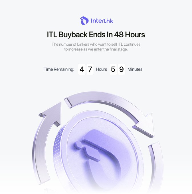 The image shows an InterLink promotional graphic announcing that the "ITL Buyback Ends in 48 Hours," with a countdown timer displaying 47 hours and 59 minutes remaining. A large purple InterLink logo featuring circular arrows surrounds a stylized "L" symbol, reinforcing the urgency of the reverse auction buyback described in the accompanying post.