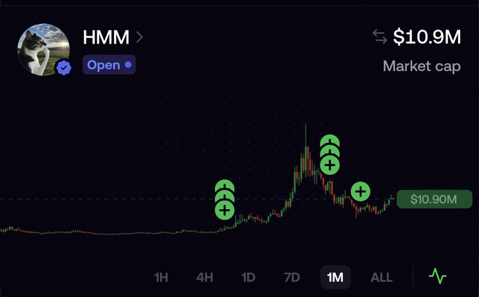 A cryptocurrency chart displays the token "HMM" with a market cap of $10.9M, currently trading at $10.90M on the 1M timeframe, showing recent volatility with notable green price spikes. The post humorously plays on the ticker symbol "HMM" by referencing the phrase "billions will think.. hmm," tying together the theme of steadfast holding ("HODLING") among devoted believers of the token.