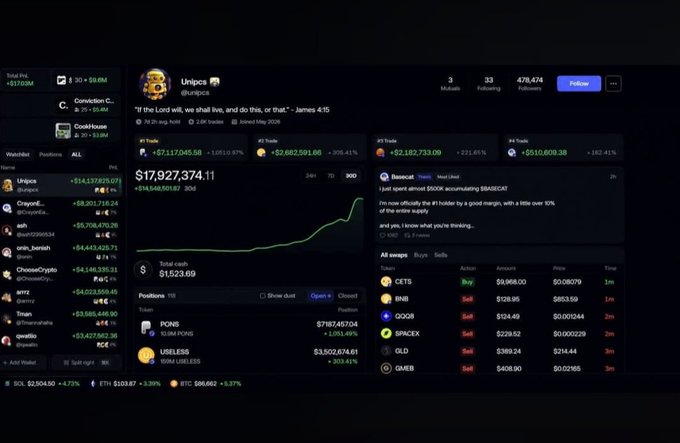Screenshot of a trading dashboard showing user 'Unipcs' (@unipcs) with a portfolio value of $17,927,374.11, featuring a green upward trend chart and various token positions like BTC, PONG, and USELESS.