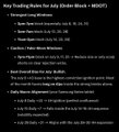 A document titled 'Key Trading Rules for Arb (Order Block - MDZ15)' listing entry and exit trading strategies in small text.