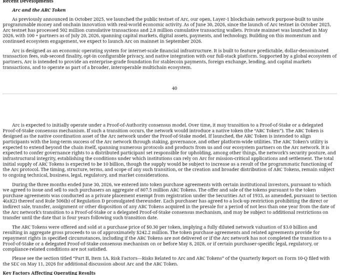 A page from a corporate 10-Q filing detailing recent developments around "Arc" and the "ARC Token," including statistics like 502 million cumulative transactions, $2.8 million in cumulative transacting wallets, and a $0.30 per token price implying a $3.0 billion network valuation. The text notes Arc testnet was launched in May 2026 and that the Arc mainnet is expected to launch in September 2026, which relates to the post's speculation about a potential September 16 token launch tied to the Arc mainnet.