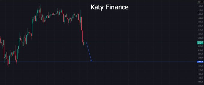 A candlestick chart on a dark background labeled 'Katy Finance', showing a downward price trend ending with a blue arrow pointing to a lower horizontal line.