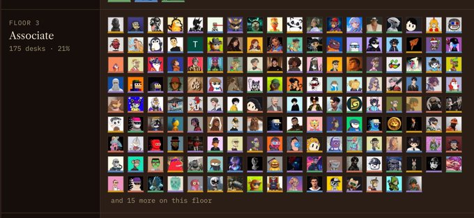 A screenshot of a digital interface displays "FLOOR 3 Associate 175 desks · 21%" along with a grid of colorful user avatars and the text "and 15 more on this floor" at the bottom.