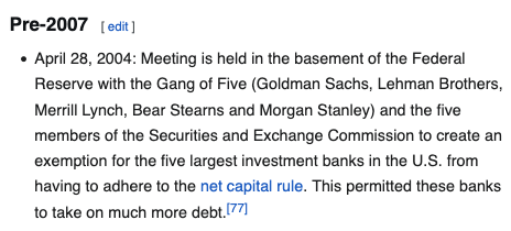 A Wikipedia-style text excerpt under 'Pre-2007' describing the April 28, 2004 SEC meeting with the Gang of Five (Goldman Sachs, Lehman Brothers, Merrill Lynch, Bear Stearns, Morgan Stanley) regarding an exemption from the net capital rule.