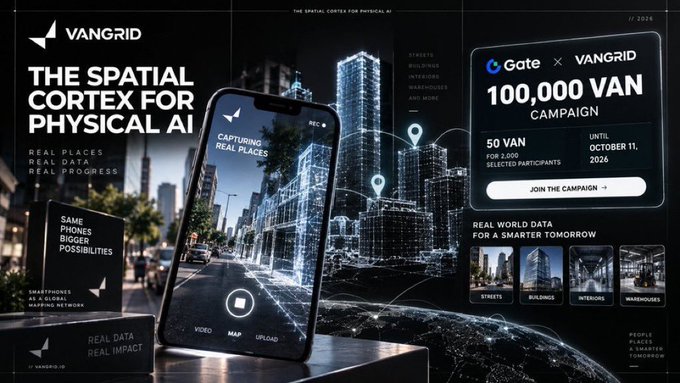 A promotional banner for Vangrid advertising 'THE SPATIAL CORTEX FOR PHYSICAL AI' with a 'Gate x VANGRID 100,000 VAN CAMPAIGN' offering 50 VAN to 2,000 participants until October 11, 2026.