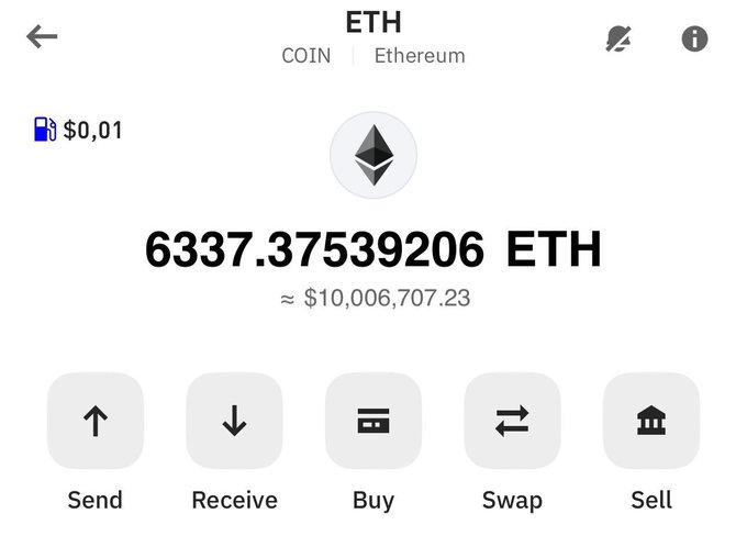 A screenshot of a cryptocurrency wallet showing a balance of 6337.37539206 ETH (approximately $10,006,707.23), featuring options for Send, Receive, Buy, Swap, and Sell—visually confirming the unexpected transfer of over 6,000 ETH referenced in the post.