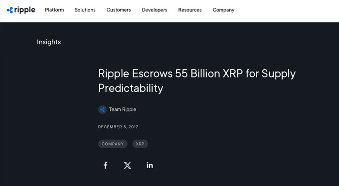 This is a screenshot of a Ripple Insights article titled "Ripple Escrows 55 Billion XRP for Supply Predictability" from December 8, 2017. The accompanying post implies these entities might be interested in or affected by such an escrow arrangement.
