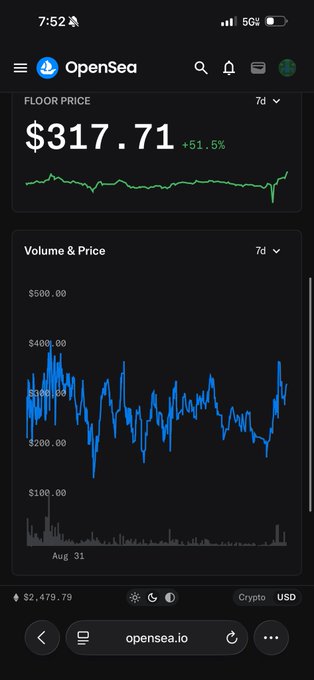 A screenshot from a mobile phone showing the OpenSea app, displaying a 7-day floor price of $317.71 (+$1.5%) and a volume and price chart.