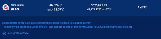 A financial dashboard showing Concentrator aFXN token statistics with 46.52% reward rate, $620,995.83 value, and 49,178.2725 cvxFXN, described as an auto-compounding asset.