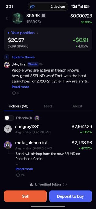 Crypto trading app screenshot showing SPARK token with position value of $20.57 (+4.65%) and a thesis post discussing SFUND token.