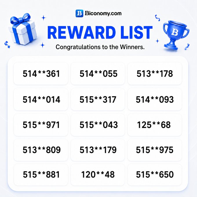 A Biconomy.com "REWARD LIST" congratulating winners with masked phone numbers including 514**361, 514**055, 513**178, 514**014, 515**317, 514**093, 515**971, 515**043, 125**68, 513**809, 513**179, 515**975, 515**881, 120**48, and 515**650.